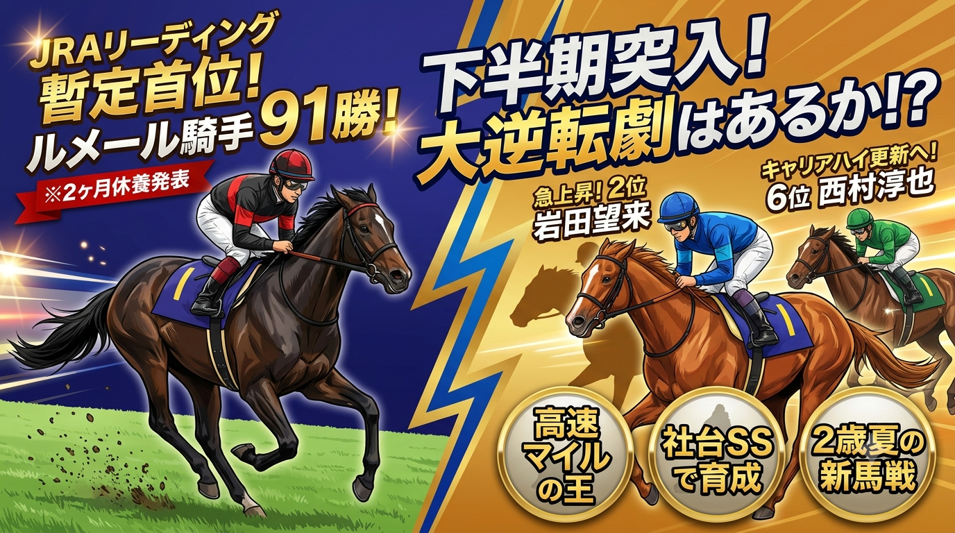2026中間発表】JRA騎手リーディング激変！夏競馬の特注ジョッキーのブログ記事のアイキャッチ画像